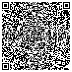 QR code with Sunvolt Technologies contacts