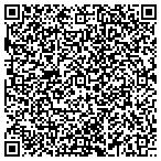 QR code with Sunworx-Solar Corp. contacts