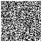 QR code with United Marketing Associates Inc contacts