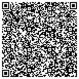 QR code with Aqua Bio Technologies Of The Palm Beaches Inc contacts