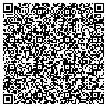 QR code with MultiPure Water Filtration contacts