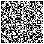 QR code with Technipure Water Systems contacts