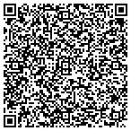 QR code with Fuller Log Homes, Inc. contacts