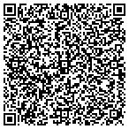 QR code with Log Home Supply & Maintenance contacts