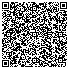QR code with Montana Log & Timber contacts
