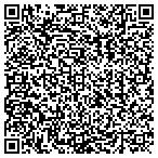 QR code with Mountain Dream Homes Inc contacts