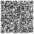 QR code with Sumner Homes - Home Builders contacts