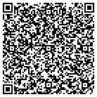 QR code with Monadnock Log Home Service LLC contacts