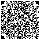 QR code with Mountain Log And Timber contacts
