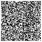 QR code with Southeastern Log Home Manufacturing Inc contacts