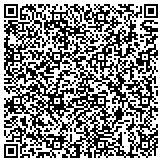 QR code with Spring River Log Homes & Timber Systems, LLC contacts