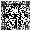 QR code with Setwright contacts