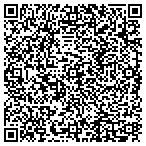 QR code with Blackwell Development Group, INC. contacts