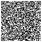 QR code with Irontown Housing contacts