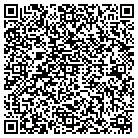 QR code with Mobile Home Marketing contacts