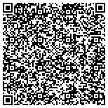 QR code with Mountainview Construction and Modular Homes, Inc. contacts
