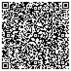 QR code with Parker Custom Homes and Renovations contacts