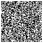 QR code with Parker Custom Homes and Renovations contacts