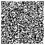 QR code with Initial Home Solutions Incorporated contacts