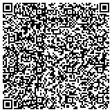 QR code with ThermalRoll.com - Thermal Paper and Supplies; Free Shipping contacts