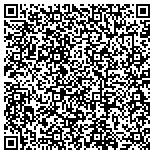 QR code with Malak Corporation-Insulation Division contacts