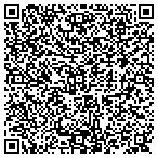 QR code with RetroFoam of Alabama, LLC contacts