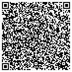 QR code with Thermal Boundary, Inc contacts