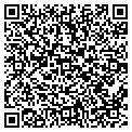 QR code with Thermal Products contacts