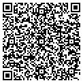 QR code with Therm-O-Cel contacts