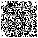 QR code with gmf home improvements dba lg custom framing contacts