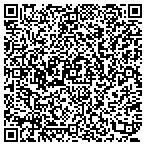 QR code with Hawkeye Restorations contacts