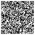 QR code with Incor Group Inc contacts