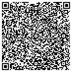 QR code with phil,saffordableroffing&patiocoLLC contacts