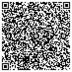 QR code with SATIS INSULATION LLC contacts