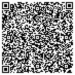 QR code with SkillCrafters INC contacts