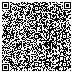 QR code with Reinforced Plastics Distributing Inc contacts