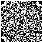 QR code with Building Materials Corporation Of America contacts