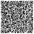 QR code with Rsi Building Products LLC contacts