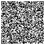 QR code with Southern Sheet Metal Corp contacts
