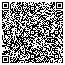 QR code with Mike Calhoon Acoustical Ceilings contacts