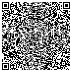 QR code with Precision Construction contacts
