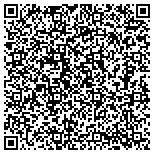 QR code with AFFORDABLE HOME MAINT. & GUTTERS contacts