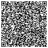 QR code with All Weather Gutters Inc. contacts