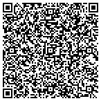 QR code with Antietam Roofing, LLC contacts