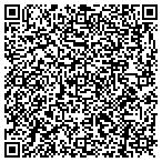 QR code with Gutter Brothers contacts