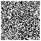 QR code with Gutter Glove of PA contacts