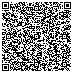 QR code with Gutter Magician of NKY contacts