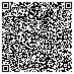 QR code with Iron Star Roofing & Gutters contacts