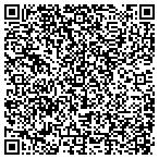 QR code with Mountain View Continious Gutters contacts