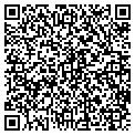 QR code with Ruth A Brown contacts